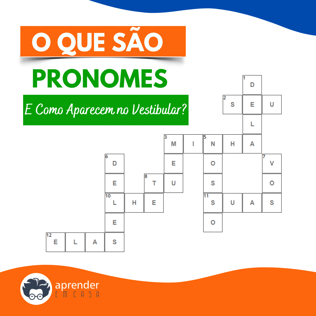 JUN2024 O Que São Pronomes E Como Eles Aparecem no Vestibular