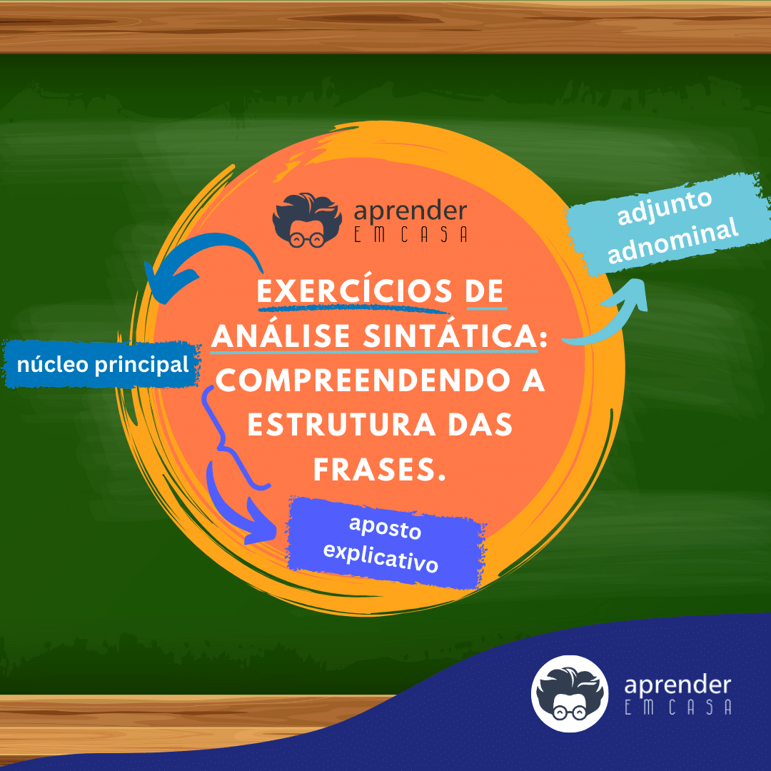 Exercicios-de-analise-sintatica_-compreendendo-a-estrutura-das-frases